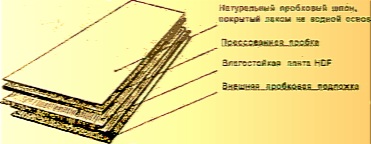 РАБОТА С ФАКТУРНЫМИ КРАСКАМИ И ШТУКАТУРКАМИ2